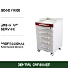 dental cabinet